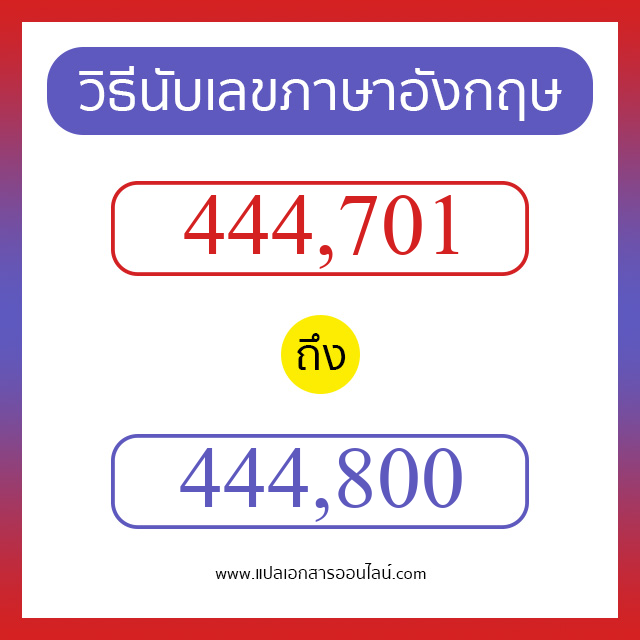 วิธีนับตัวเลขภาษาอังกฤษ 444701 ถึง 444800 เอาไว้คุยกับชาวต่างชาติ