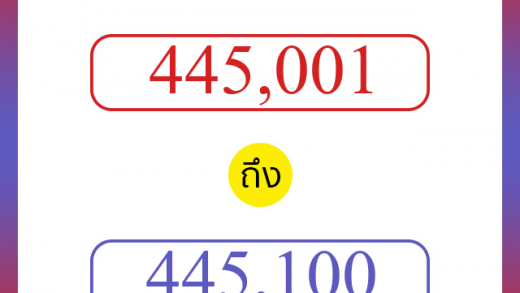 วิธีนับตัวเลขภาษาอังกฤษ 445001 ถึง 445100 เอาไว้คุยกับชาวต่างชาติ
