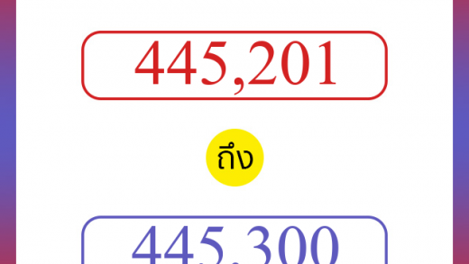 วิธีนับตัวเลขภาษาอังกฤษ 445201 ถึง 445300 เอาไว้คุยกับชาวต่างชาติ