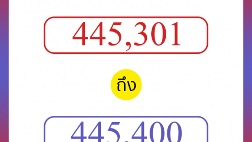วิธีนับตัวเลขภาษาอังกฤษ 445301 ถึง 445400 เอาไว้คุยกับชาวต่างชาติ