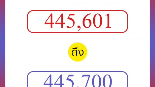 วิธีนับตัวเลขภาษาอังกฤษ 445601 ถึง 445700 เอาไว้คุยกับชาวต่างชาติ