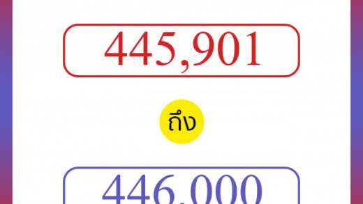 วิธีนับตัวเลขภาษาอังกฤษ 445901 ถึง 446000 เอาไว้คุยกับชาวต่างชาติ