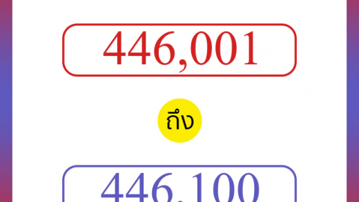 วิธีนับตัวเลขภาษาอังกฤษ 446001 ถึง 446100 เอาไว้คุยกับชาวต่างชาติ