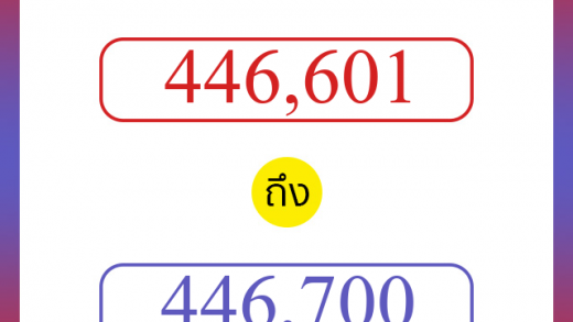 วิธีนับตัวเลขภาษาอังกฤษ 446601 ถึง 446700 เอาไว้คุยกับชาวต่างชาติ