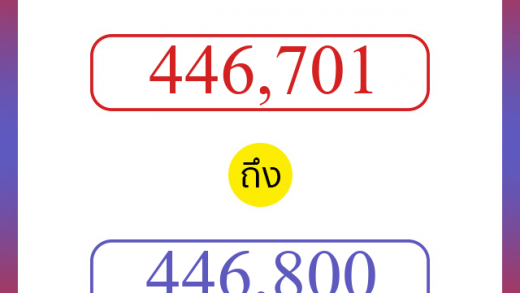 วิธีนับตัวเลขภาษาอังกฤษ 446701 ถึง 446800 เอาไว้คุยกับชาวต่างชาติ