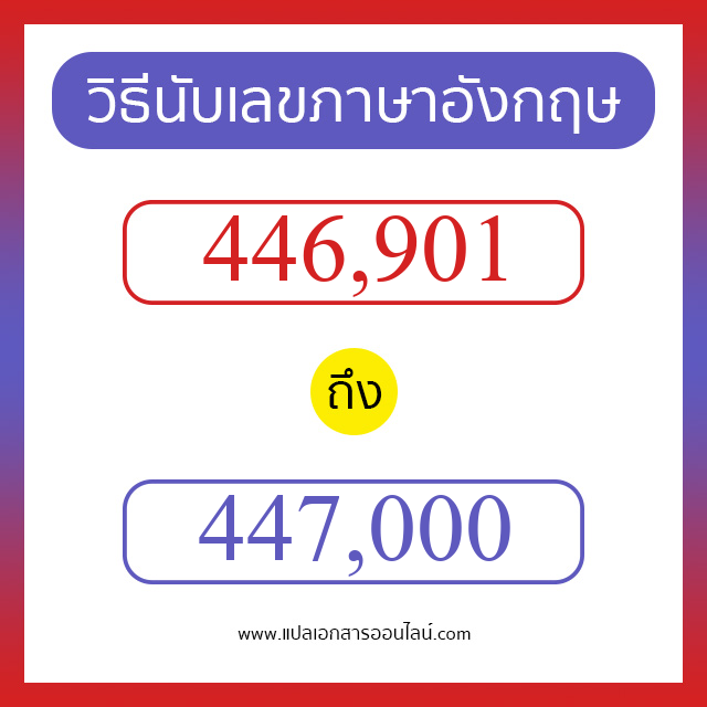 วิธีนับตัวเลขภาษาอังกฤษ 446901 ถึง 447000 เอาไว้คุยกับชาวต่างชาติ