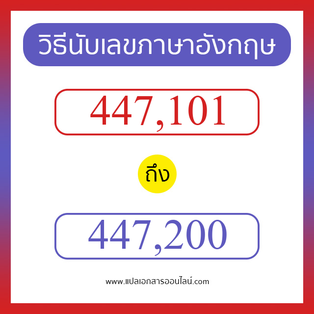 วิธีนับตัวเลขภาษาอังกฤษ 447101 ถึง 447200 เอาไว้คุยกับชาวต่างชาติ