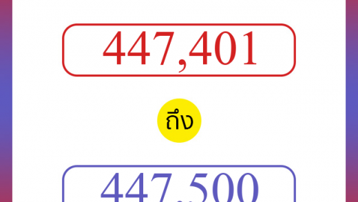 วิธีนับตัวเลขภาษาอังกฤษ 447401 ถึง 447500 เอาไว้คุยกับชาวต่างชาติ