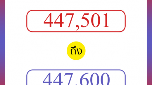 วิธีนับตัวเลขภาษาอังกฤษ 447501 ถึง 447600 เอาไว้คุยกับชาวต่างชาติ