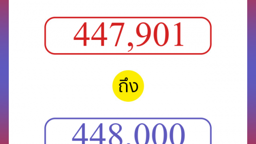 วิธีนับตัวเลขภาษาอังกฤษ 447901 ถึง 448000 เอาไว้คุยกับชาวต่างชาติ