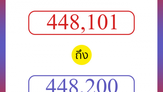 วิธีนับตัวเลขภาษาอังกฤษ 448101 ถึง 448200 เอาไว้คุยกับชาวต่างชาติ