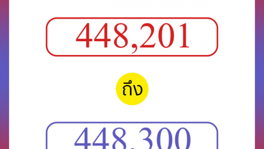 วิธีนับตัวเลขภาษาอังกฤษ 448201 ถึง 448300 เอาไว้คุยกับชาวต่างชาติ