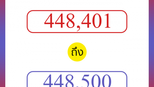วิธีนับตัวเลขภาษาอังกฤษ 448401 ถึง 448500 เอาไว้คุยกับชาวต่างชาติ