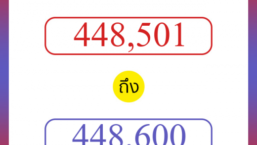 วิธีนับตัวเลขภาษาอังกฤษ 448501 ถึง 448600 เอาไว้คุยกับชาวต่างชาติ