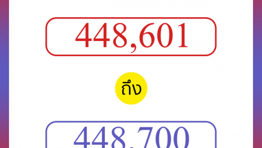 วิธีนับตัวเลขภาษาอังกฤษ 448601 ถึง 448700 เอาไว้คุยกับชาวต่างชาติ