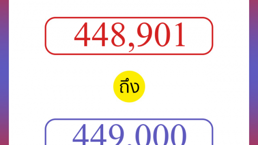 วิธีนับตัวเลขภาษาอังกฤษ 448901 ถึง 449000 เอาไว้คุยกับชาวต่างชาติ