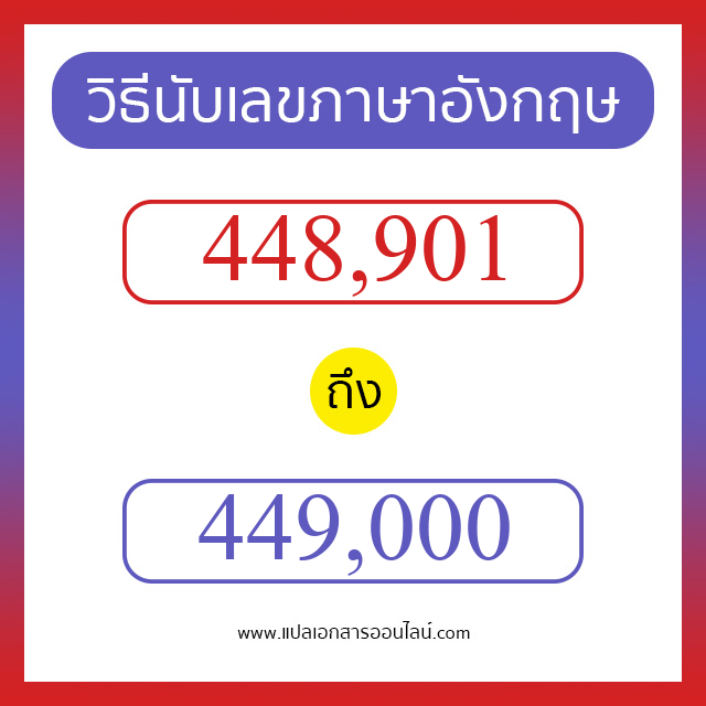 วิธีนับตัวเลขภาษาอังกฤษ 448901 ถึง 449000 เอาไว้คุยกับชาวต่างชาติ