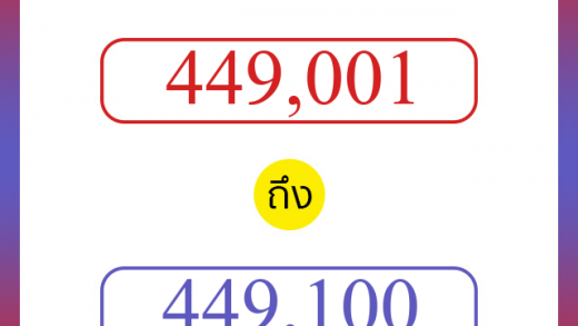 วิธีนับตัวเลขภาษาอังกฤษ 449001 ถึง 449100 เอาไว้คุยกับชาวต่างชาติ