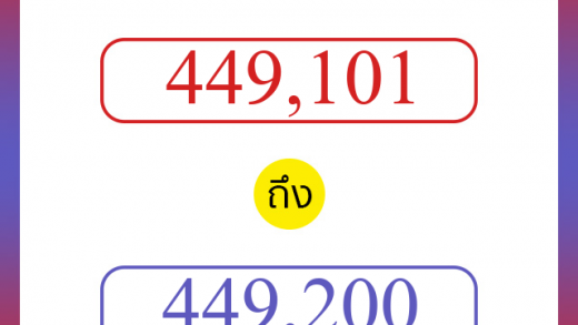 วิธีนับตัวเลขภาษาอังกฤษ 449101 ถึง 449200 เอาไว้คุยกับชาวต่างชาติ