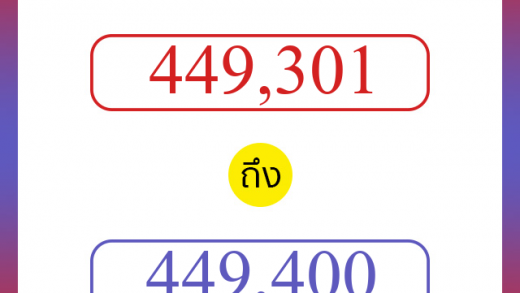 วิธีนับตัวเลขภาษาอังกฤษ 449301 ถึง 449400 เอาไว้คุยกับชาวต่างชาติ