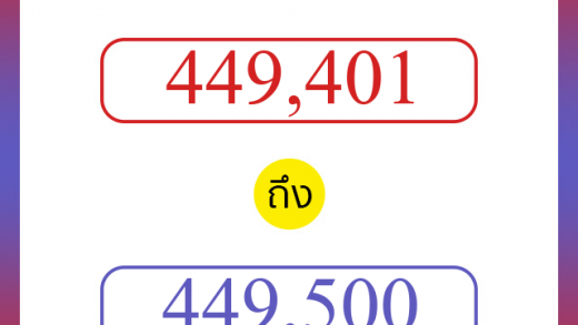 วิธีนับตัวเลขภาษาอังกฤษ 449401 ถึง 449500 เอาไว้คุยกับชาวต่างชาติ