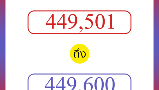 วิธีนับตัวเลขภาษาอังกฤษ 449501 ถึง 449600 เอาไว้คุยกับชาวต่างชาติ