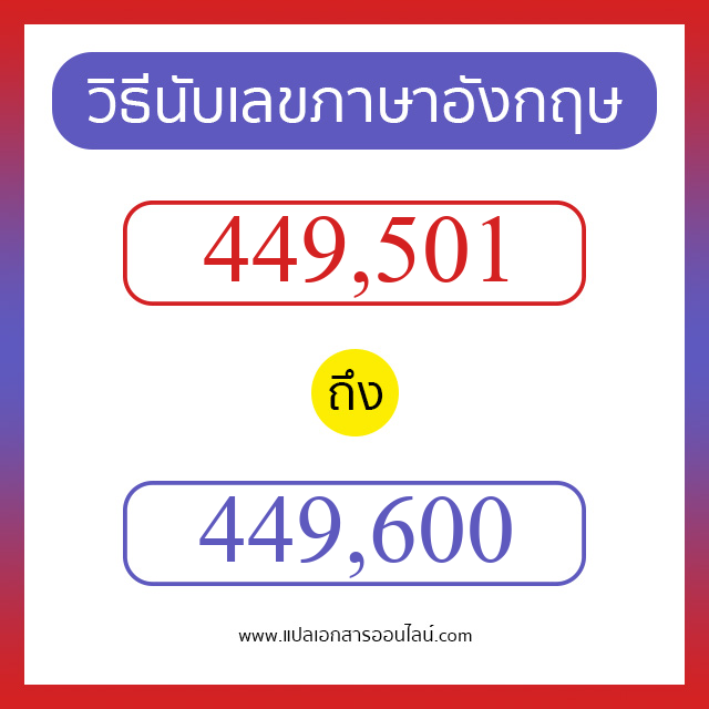 วิธีนับตัวเลขภาษาอังกฤษ 449501 ถึง 449600 เอาไว้คุยกับชาวต่างชาติ