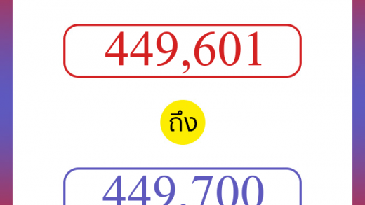 วิธีนับตัวเลขภาษาอังกฤษ 449601 ถึง 449700 เอาไว้คุยกับชาวต่างชาติ