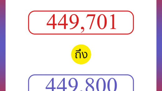 วิธีนับตัวเลขภาษาอังกฤษ 449701 ถึง 449800 เอาไว้คุยกับชาวต่างชาติ