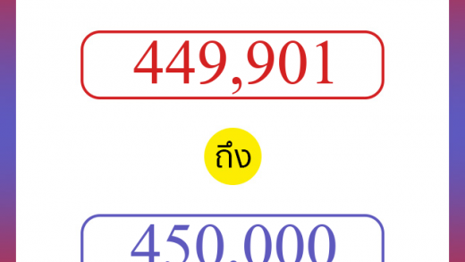 วิธีนับตัวเลขภาษาอังกฤษ 449901 ถึง 450000 เอาไว้คุยกับชาวต่างชาติ