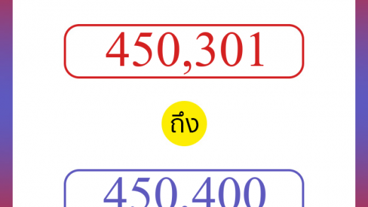 วิธีนับตัวเลขภาษาอังกฤษ 450301 ถึง 450400 เอาไว้คุยกับชาวต่างชาติ