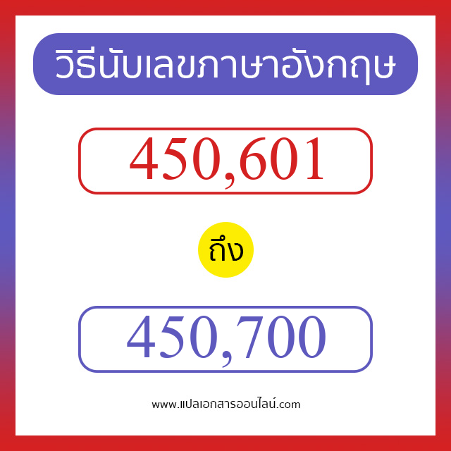 วิธีนับตัวเลขภาษาอังกฤษ 450601 ถึง 450700 เอาไว้คุยกับชาวต่างชาติ