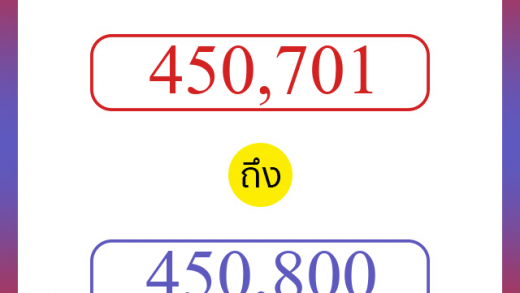 วิธีนับตัวเลขภาษาอังกฤษ 450701 ถึง 450800 เอาไว้คุยกับชาวต่างชาติ