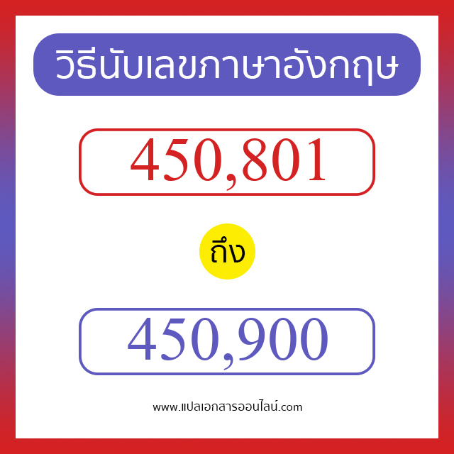 วิธีนับตัวเลขภาษาอังกฤษ 450801 ถึง 450900 เอาไว้คุยกับชาวต่างชาติ