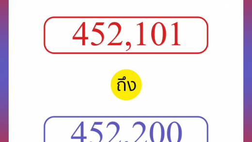 วิธีนับตัวเลขภาษาอังกฤษ 452101 ถึง 452200 เอาไว้คุยกับชาวต่างชาติ