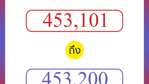 วิธีนับตัวเลขภาษาอังกฤษ 453101 ถึง 453200 เอาไว้คุยกับชาวต่างชาติ