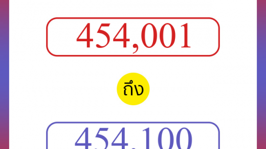 วิธีนับตัวเลขภาษาอังกฤษ 454001 ถึง 454100 เอาไว้คุยกับชาวต่างชาติ