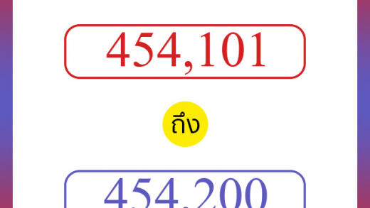 วิธีนับตัวเลขภาษาอังกฤษ 454101 ถึง 454200 เอาไว้คุยกับชาวต่างชาติ