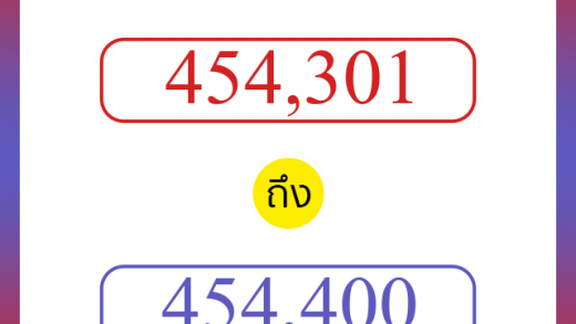 วิธีนับตัวเลขภาษาอังกฤษ 454301 ถึง 454400 เอาไว้คุยกับชาวต่างชาติ