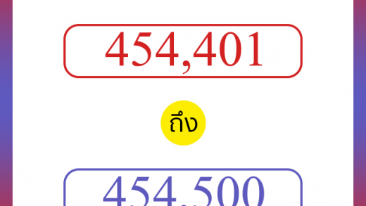 วิธีนับตัวเลขภาษาอังกฤษ 454401 ถึง 454500 เอาไว้คุยกับชาวต่างชาติ