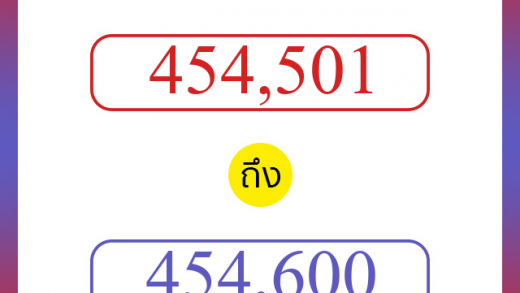 วิธีนับตัวเลขภาษาอังกฤษ 454501 ถึง 454600 เอาไว้คุยกับชาวต่างชาติ