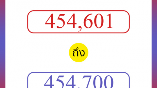 วิธีนับตัวเลขภาษาอังกฤษ 454601 ถึง 454700 เอาไว้คุยกับชาวต่างชาติ