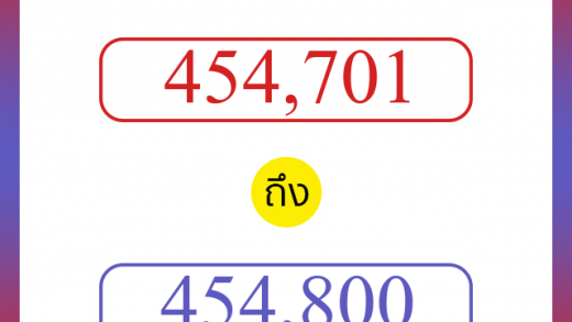 วิธีนับตัวเลขภาษาอังกฤษ 454701 ถึง 454800 เอาไว้คุยกับชาวต่างชาติ