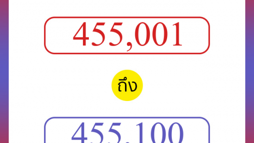 วิธีนับตัวเลขภาษาอังกฤษ 455001 ถึง 455100 เอาไว้คุยกับชาวต่างชาติ