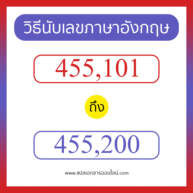 วิธีนับตัวเลขภาษาอังกฤษ 455101 ถึง 455200 เอาไว้คุยกับชาวต่างชาติ