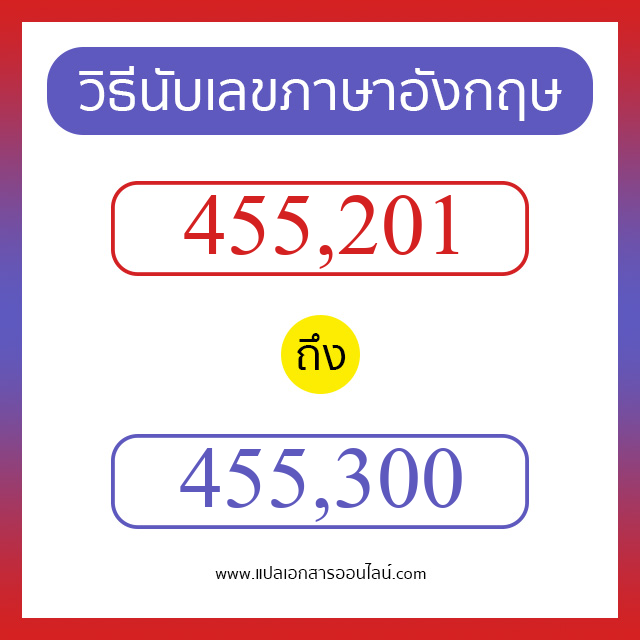 วิธีนับตัวเลขภาษาอังกฤษ 455201 ถึง 455300 เอาไว้คุยกับชาวต่างชาติ