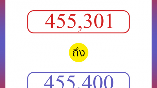 วิธีนับตัวเลขภาษาอังกฤษ 455301 ถึง 455400 เอาไว้คุยกับชาวต่างชาติ