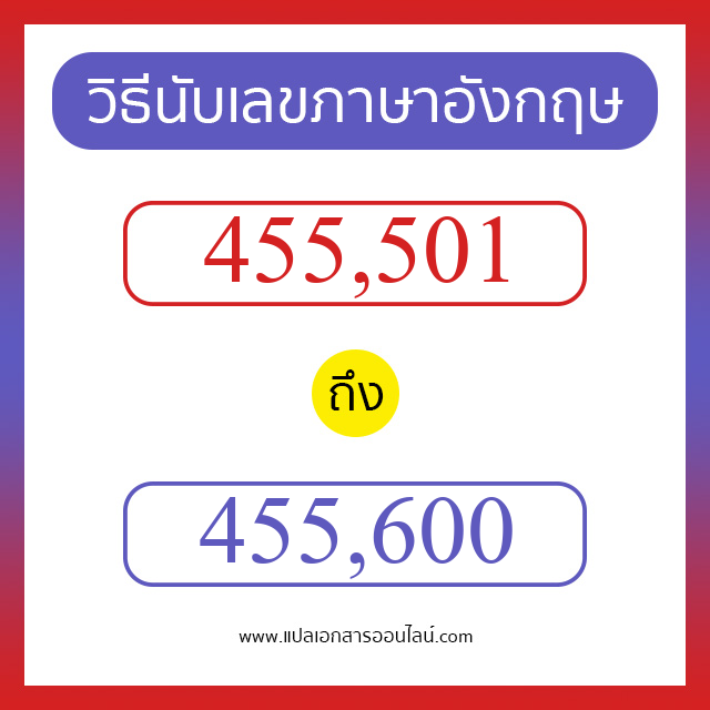 วิธีนับตัวเลขภาษาอังกฤษ 455501 ถึง 455600 เอาไว้คุยกับชาวต่างชาติ