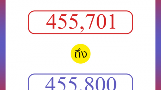 วิธีนับตัวเลขภาษาอังกฤษ 455701 ถึง 455800 เอาไว้คุยกับชาวต่างชาติ