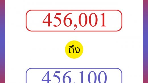 วิธีนับตัวเลขภาษาอังกฤษ 456001 ถึง 456100 เอาไว้คุยกับชาวต่างชาติ